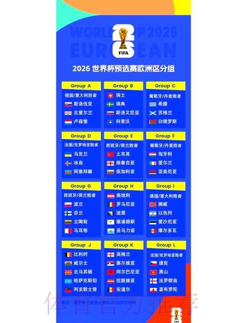 2026世界杯小组赛赛程最新观看指南在哪里看