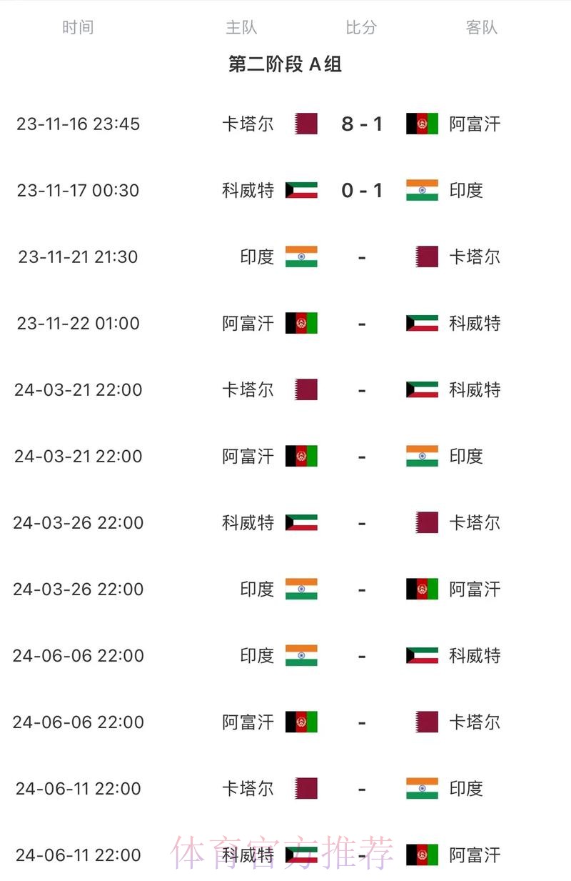 2026世界杯赛程一览赛事详情直播平台