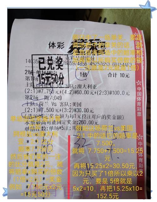 单届世界杯投注总额暴增解析